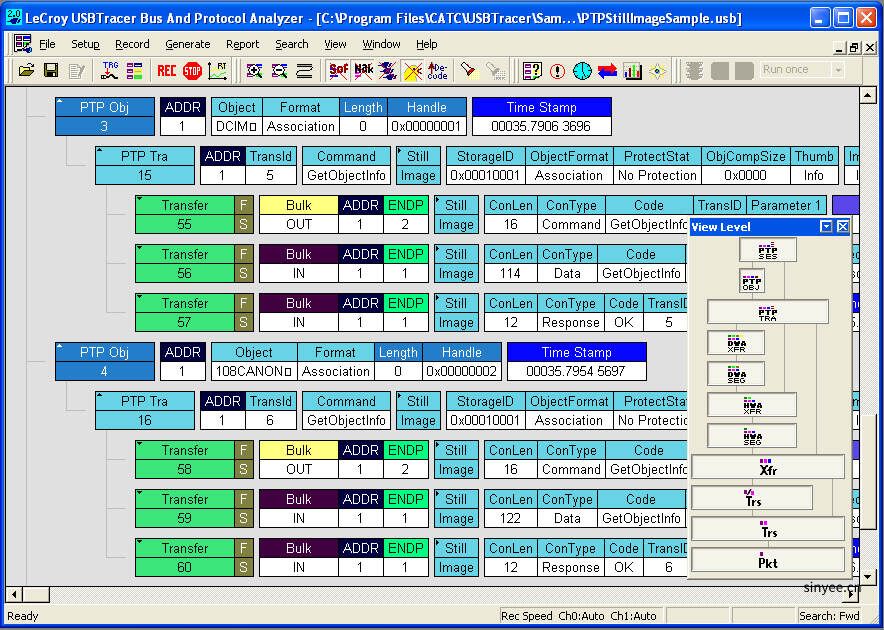 智能顯示屏顯示 USB 協(xié)議的每一層以及設備類解碼，例如圖片傳輸協(xié)議 (PTP))