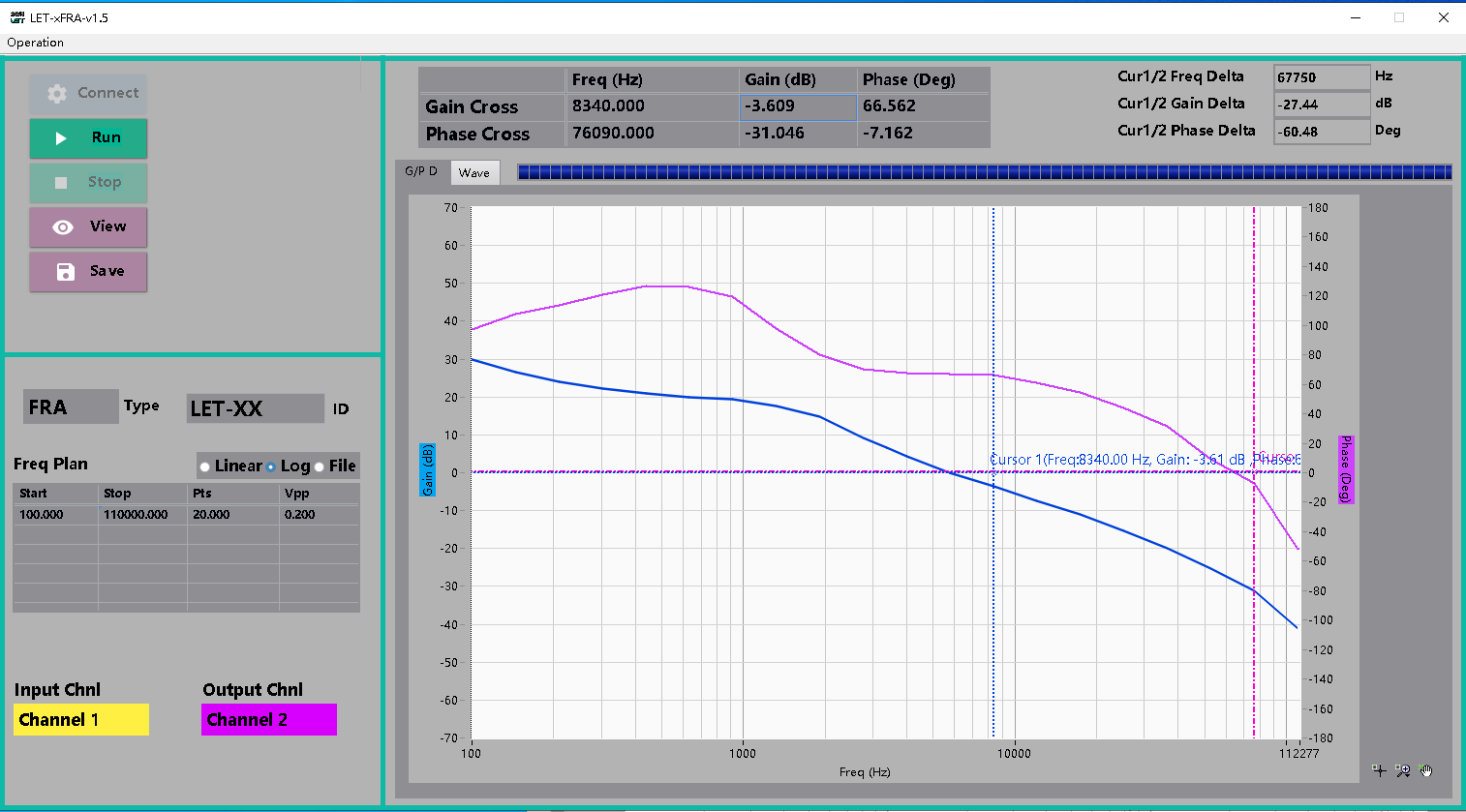 頻率響應(yīng)測(cè)試系統(tǒng)