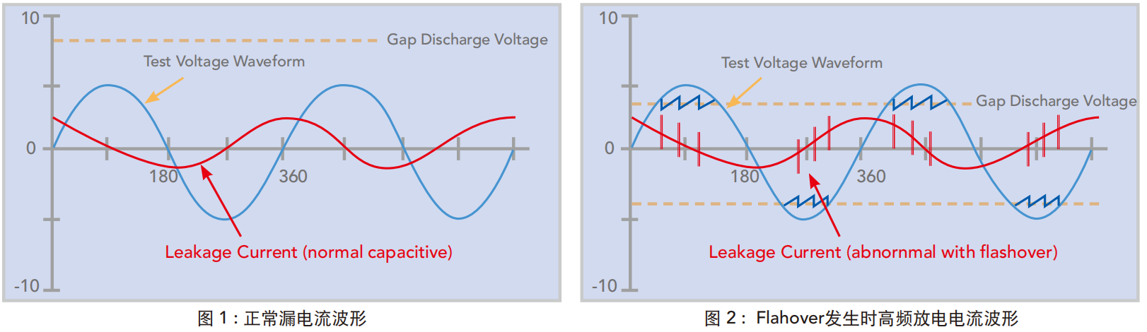 放電.png