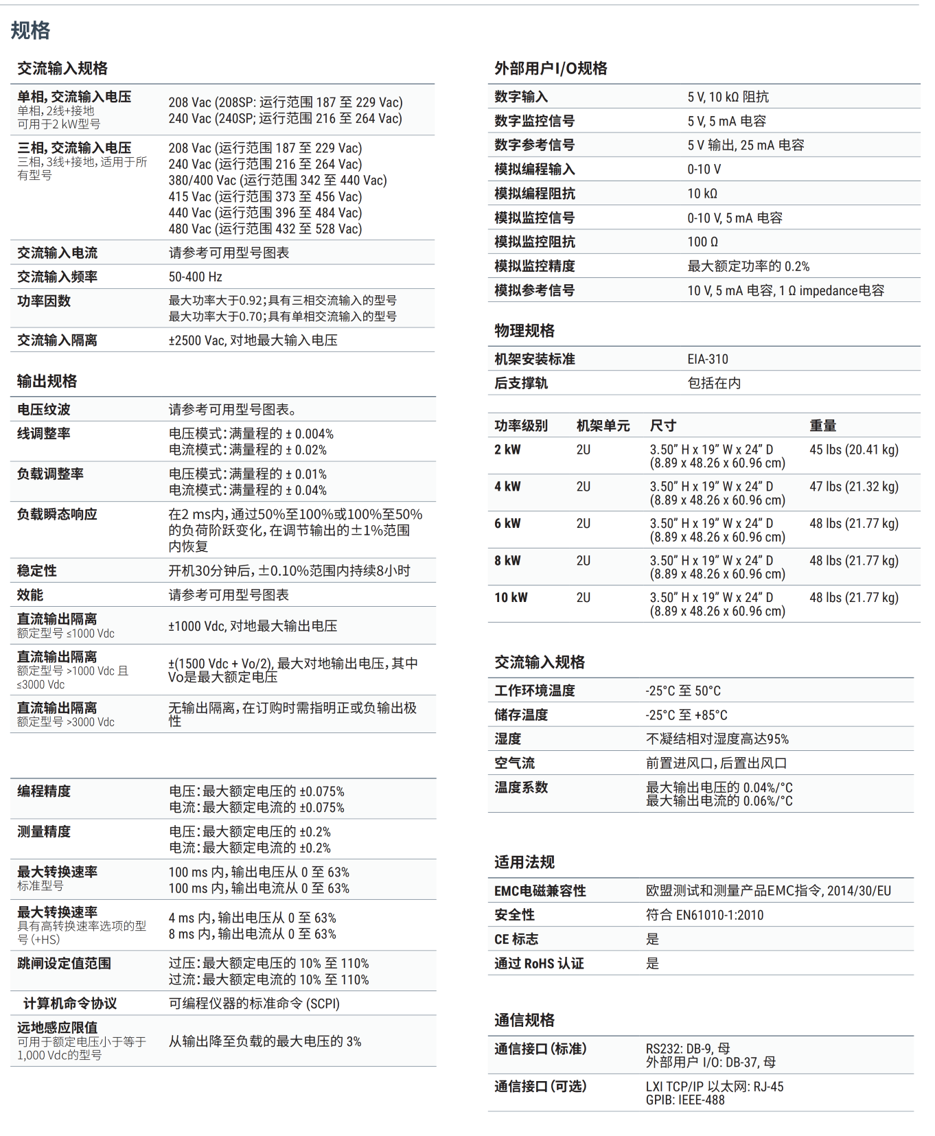 datasheet_xr_zh_4.4.1_02.png