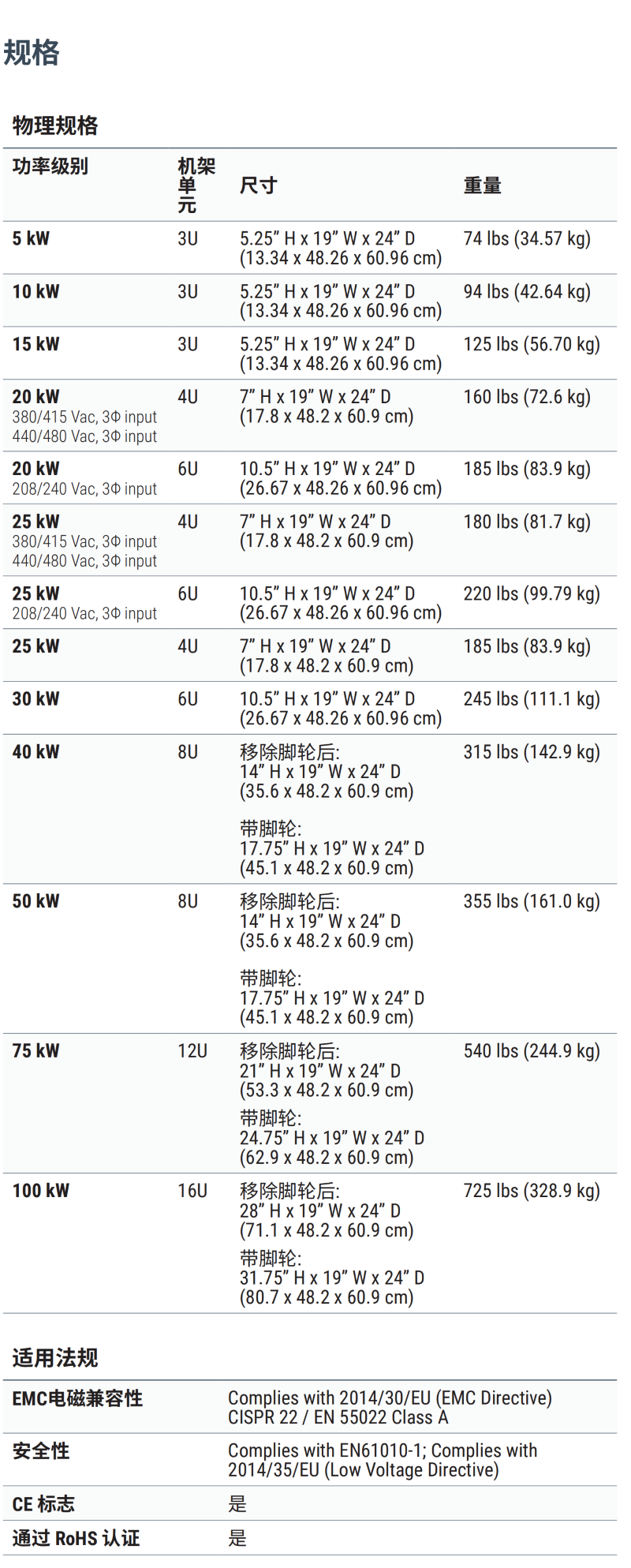 datasheet_ts_zh_4.6.0_02.png
