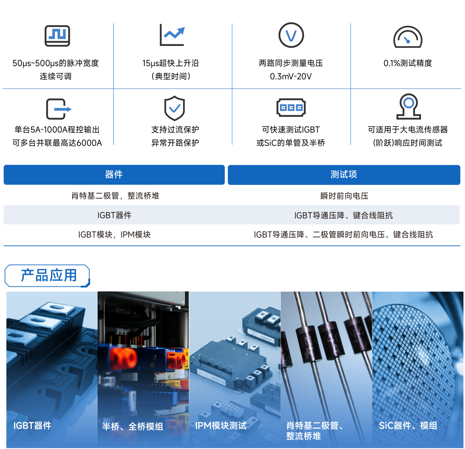 1786442051824443.png HCPL100高電流脈沖電源規(guī)格書20260323_02.png